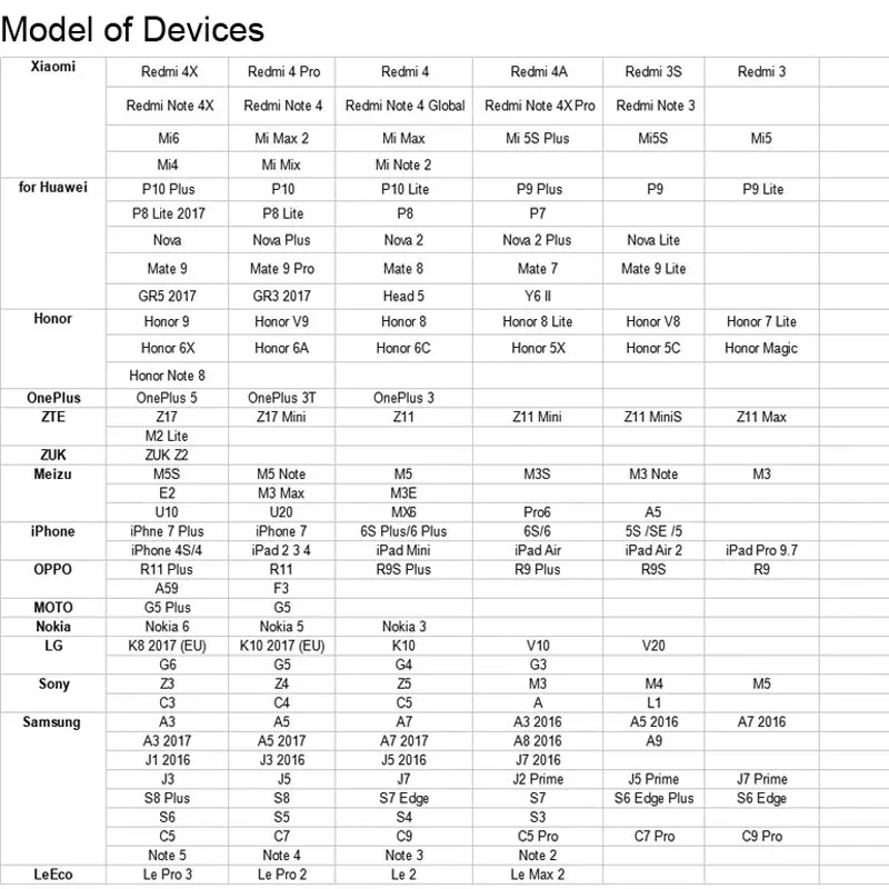 Прозрачный мягкий силиконовый чехол для Huawei Honor 6A 5 0 дюйма | Мобильные телефоны и