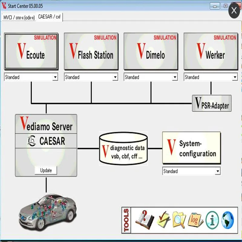 Звезда C4 C5 SD полное программное обеспечение с XENTRY/DAS/EPC/WIS/VEDIAMO/DTS/HHTWIN/PL72/StarFinder HDD/SSD