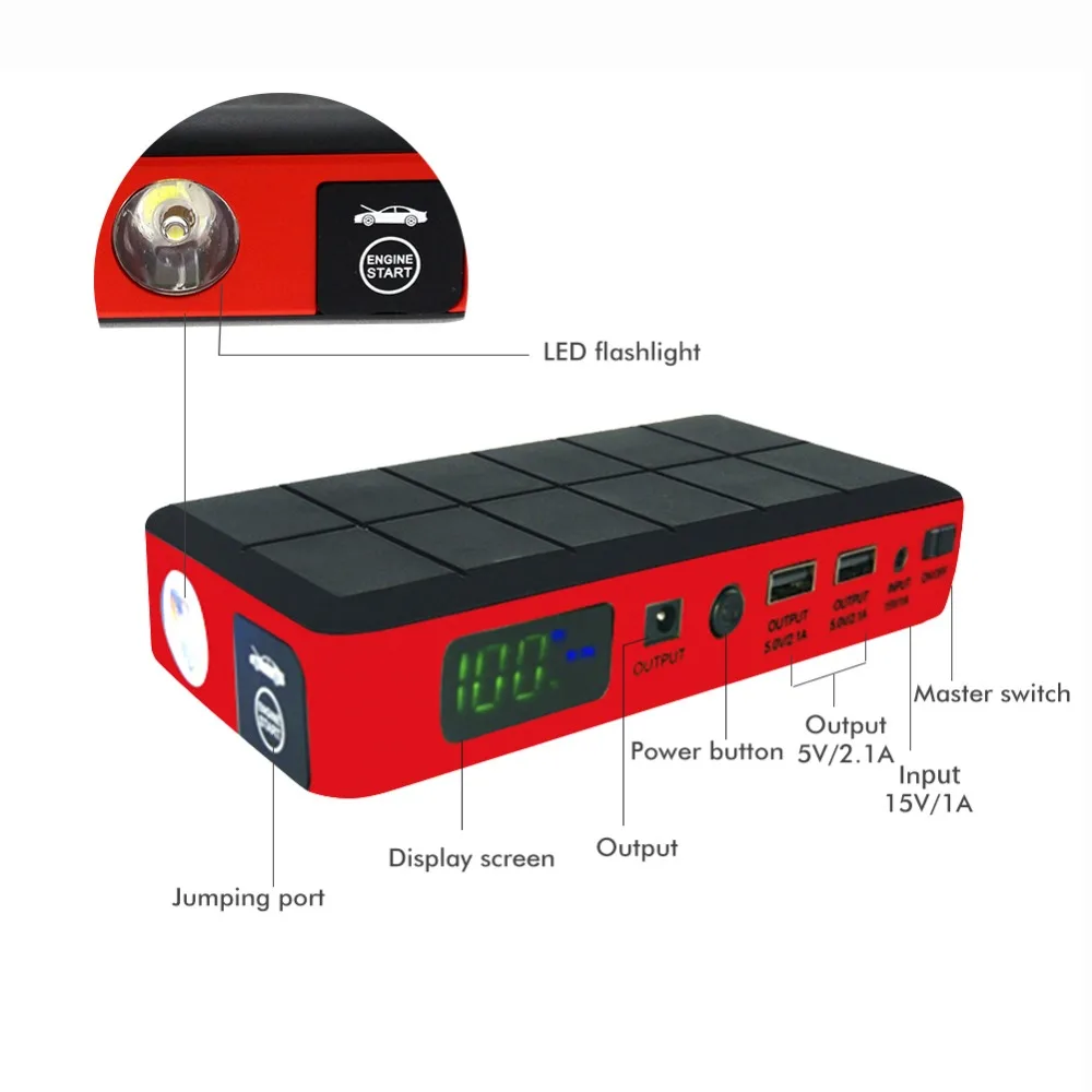 Автомобильный аварийный прыжок Стартер Мощность Мини Портативный power bank