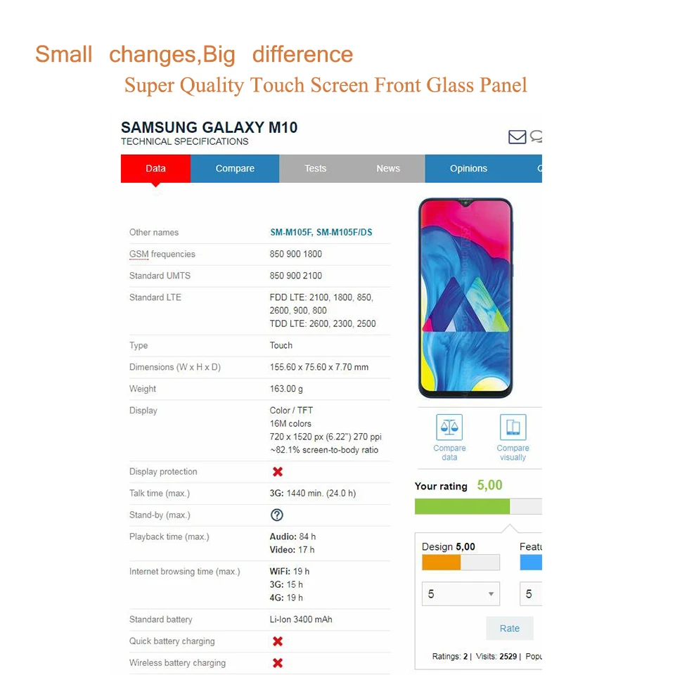 Для Samsung Galaxy M10 M20 M30 M40 M10S M30S сенсорный экран передняя стеклянная панель ЖК внешняя