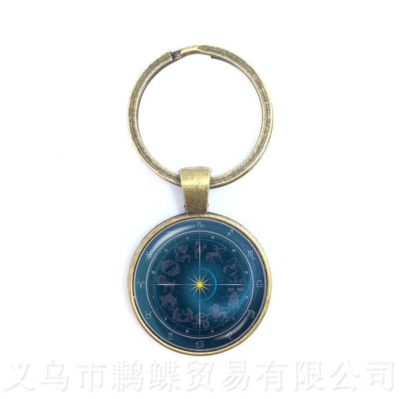 12 знаков зодиака фотозвезды знаки зодиака|Брелоки| |