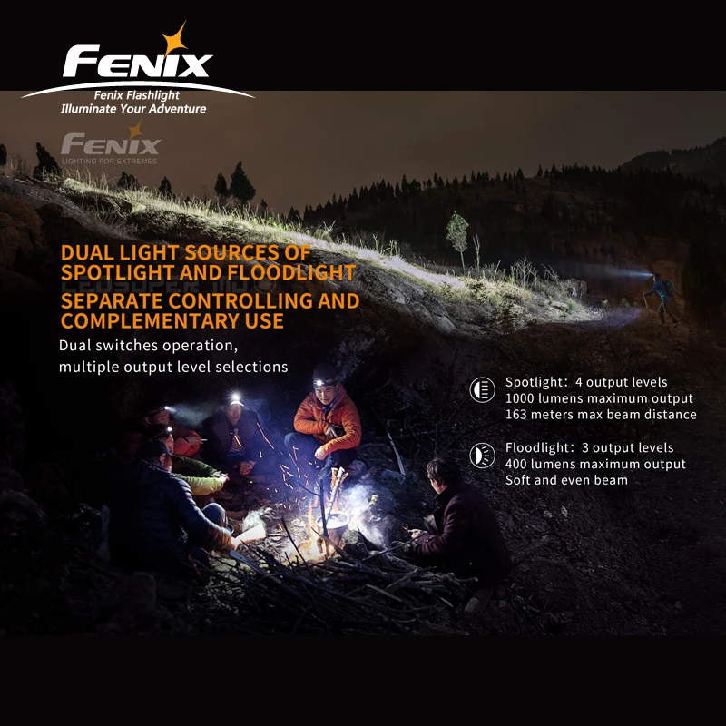 Двойной светильник Fenix HM65R 1400 люменов трехслойный магниевый налобный фонарь для длительного и Высокоинтенсивного активного отдыха