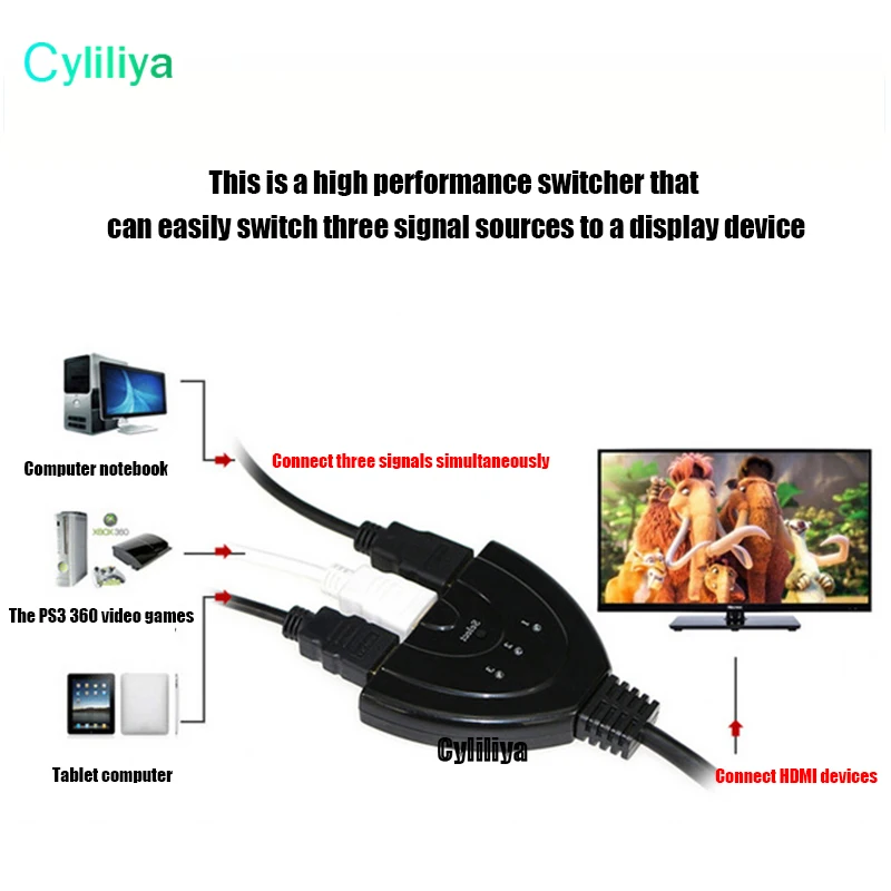 3-портовый выключатель HDMI 3 в 1 1080P Hub V1.4B переключатель сплиттер адаптер кабель для