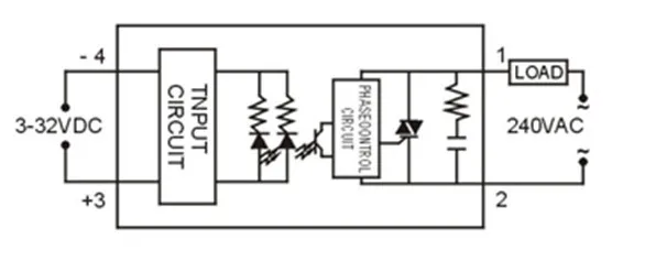 Твердотельные реле SSR JGX 1DA4860 3 32 V/DC 24 480VAC выход 60A W/Крышка|ssr dc|ssr dc dcssr relay |