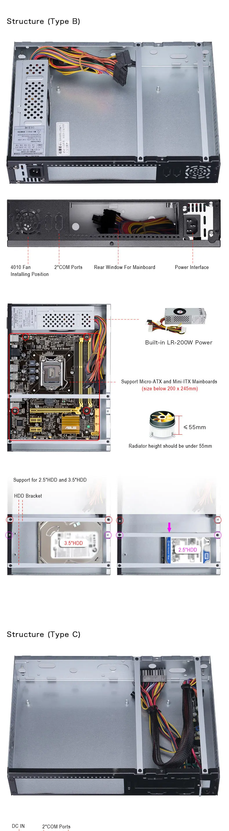 E. mini ITX Micro ATX промышленный корпус поликарбонат 2007B с 200 Вт переключателем питания и разъемом PCI