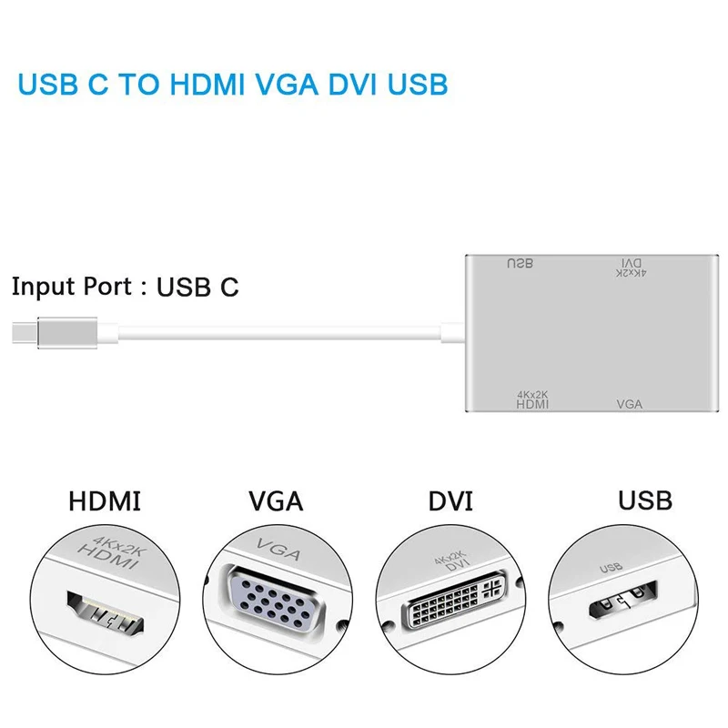 USB C HDMI VGA адаптер Тип к 4K 1080P 3 0 DVI видео конвертер для Macbook Google Chromebook Pixel ТВ HD tv |