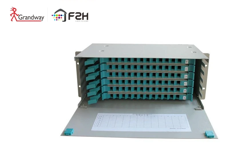 [Grandway Orginal] F2H-FPX-P4 серия ODF оптическая распределительная рамка патч-панель 72F |