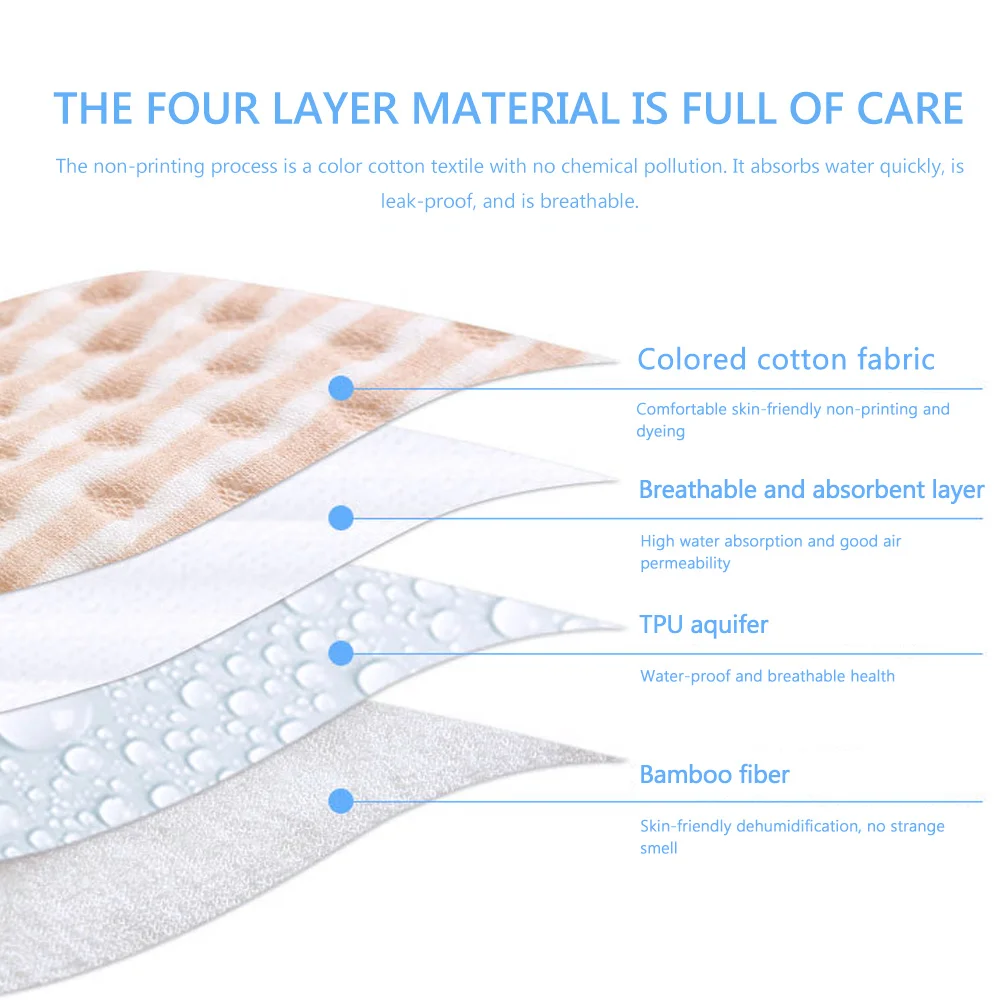 Детский водонепроницаемый хлопковый матрас моющийся Четырехслойный дышащий
