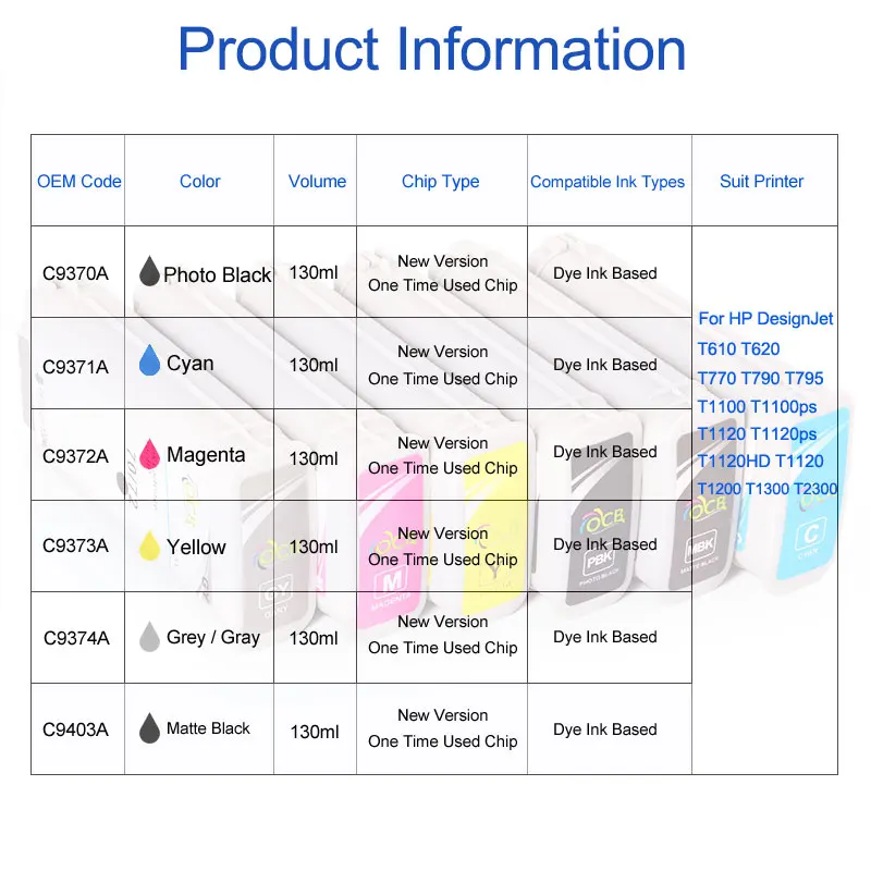Ocinkjet 6 шт. для HP 72 чернильный картридж с чернилами T610 T620 T770 T790 T1100 T1120 T1200 T1300 принтер