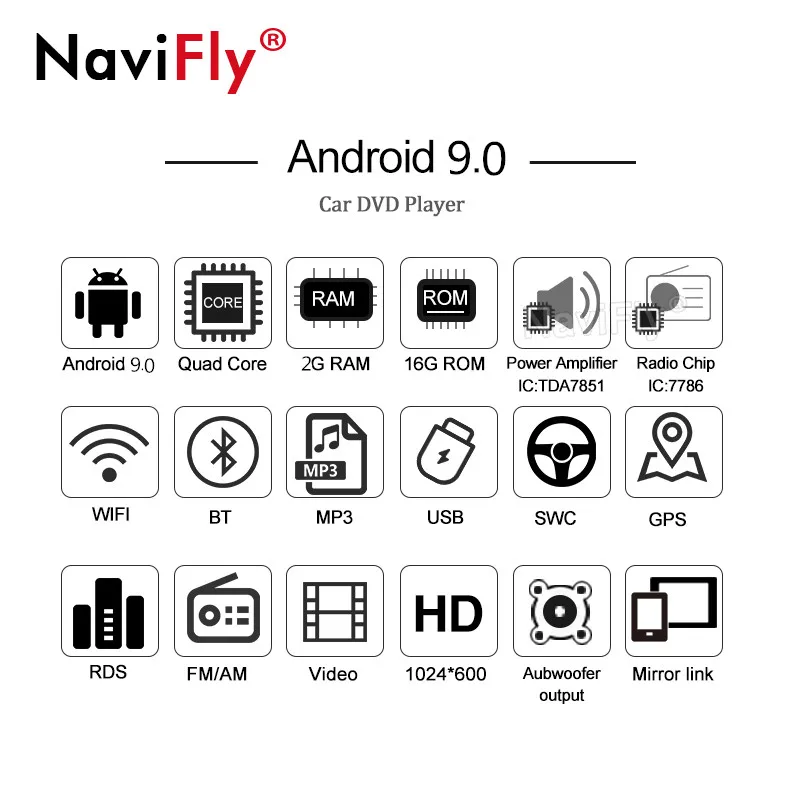Android9.0 автомобильное радио DVD для NISSAN SILPHY четырехъядерный wifi Bluetooth Видео Аудио