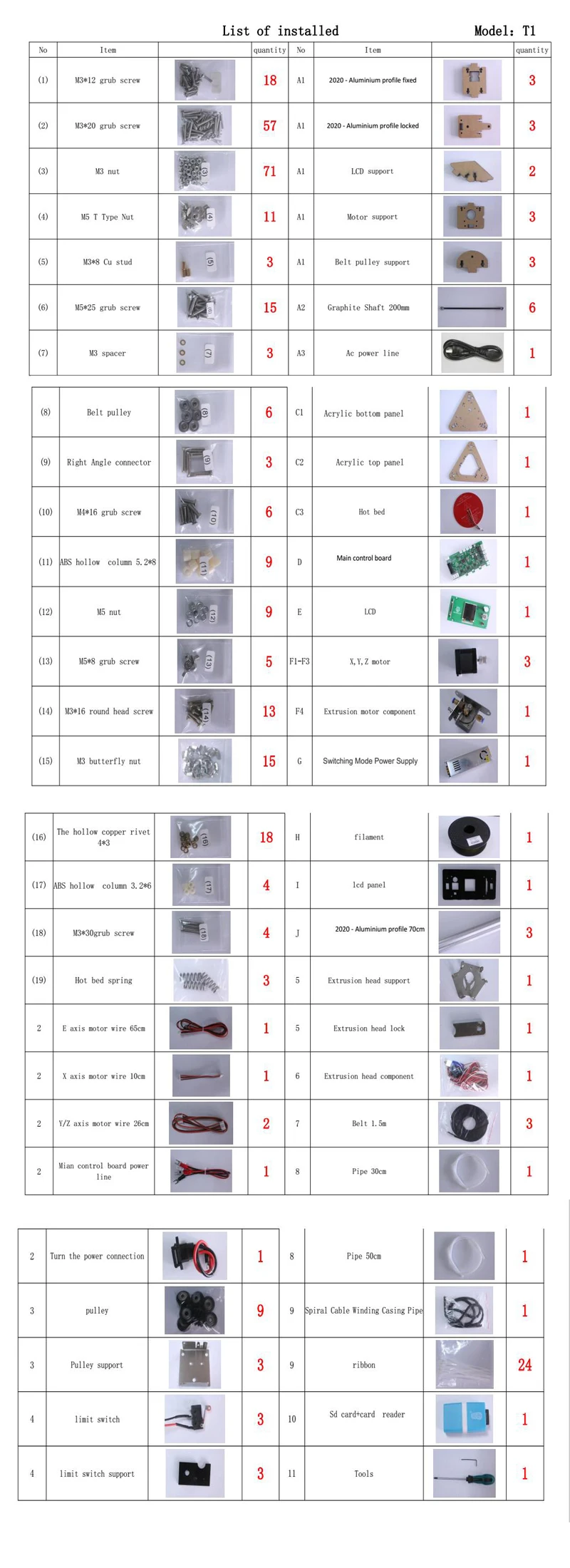 Diy 3D принтер ЖК-дисплей Экран T1 3D печатная машина 180*320 мм Металл autoLevel connection 100-240 v 1 шт