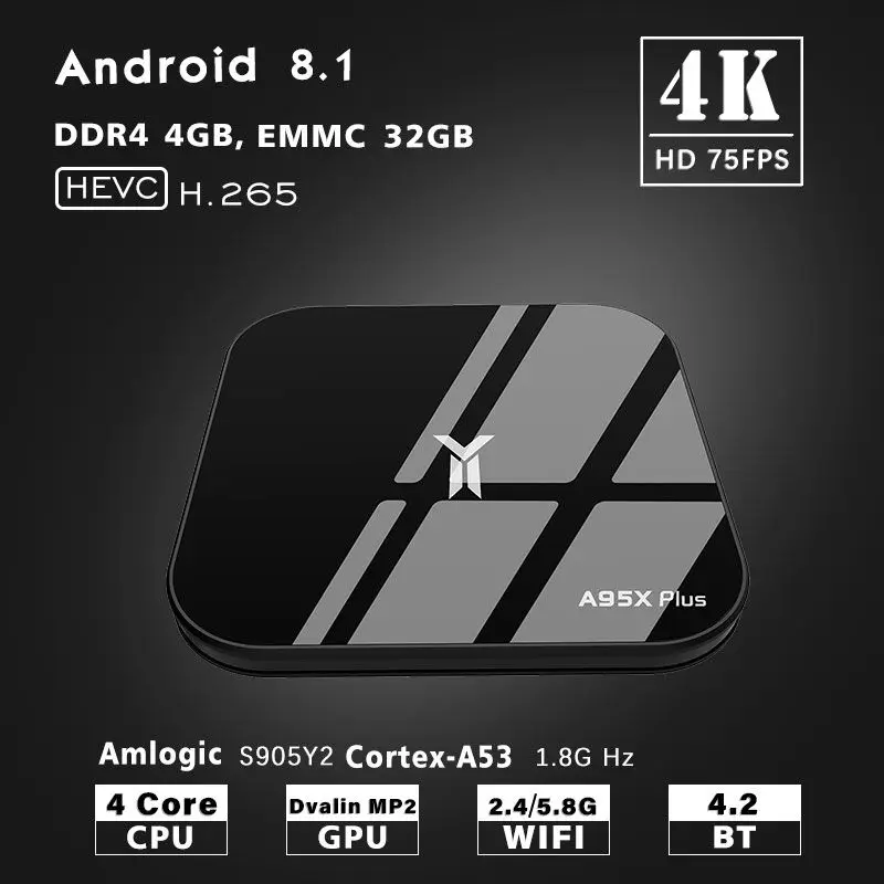 A95X Plus Android ТВ Box Amlogic S905 Y2 8 1 4 Гб DDR4 32 Встроенная память 2 4G/5G Wi Fi USB3.0 BT4.2 Поддержка K H.265