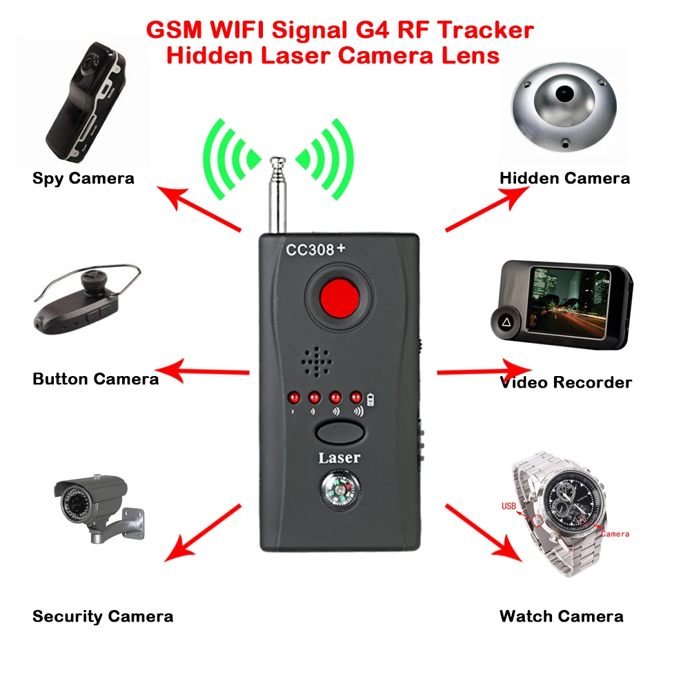 Беспроводной анти-детектор скрытая камера GSM аудио ошибка Finder GPS объектив сигнала
