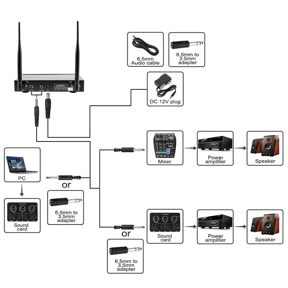 FELYBY VHF портативный беспроводной микрофон системы с двойной ручной динамические микрофоны для караоке вечерние классных встреч