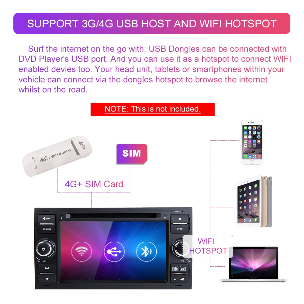 2 din Android 9,0 автомобильный dvd-плеер мультимедиа для Ford Focus 2 3 Ford Fiesta Mondeo 4 Kuga C-Max S-Max Fusion Transit gps радио