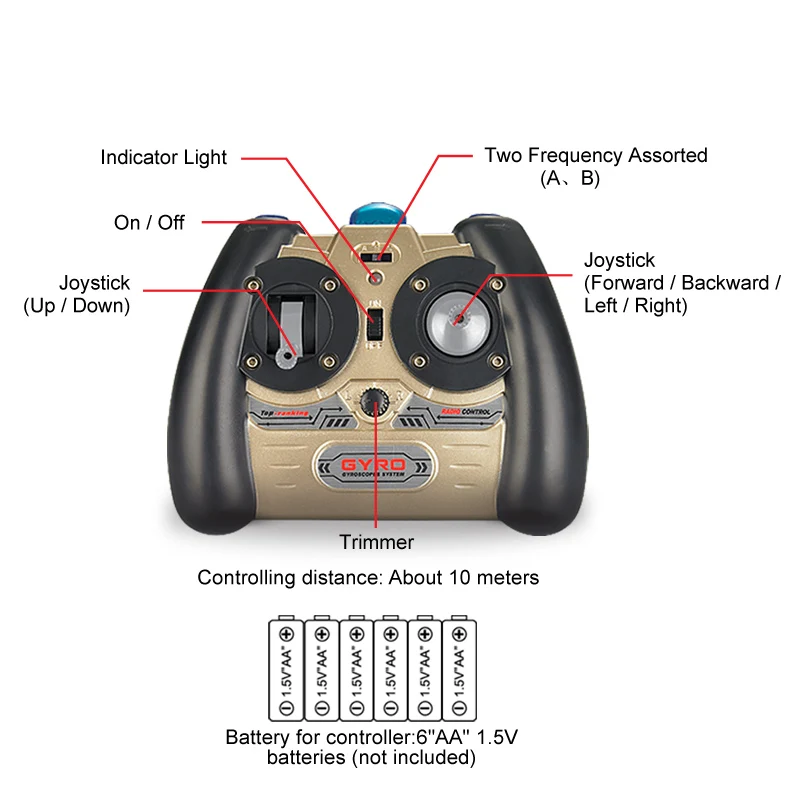 SYMA 3 5ch мини симулятор армейские радиоуправляемые вертолёты черный