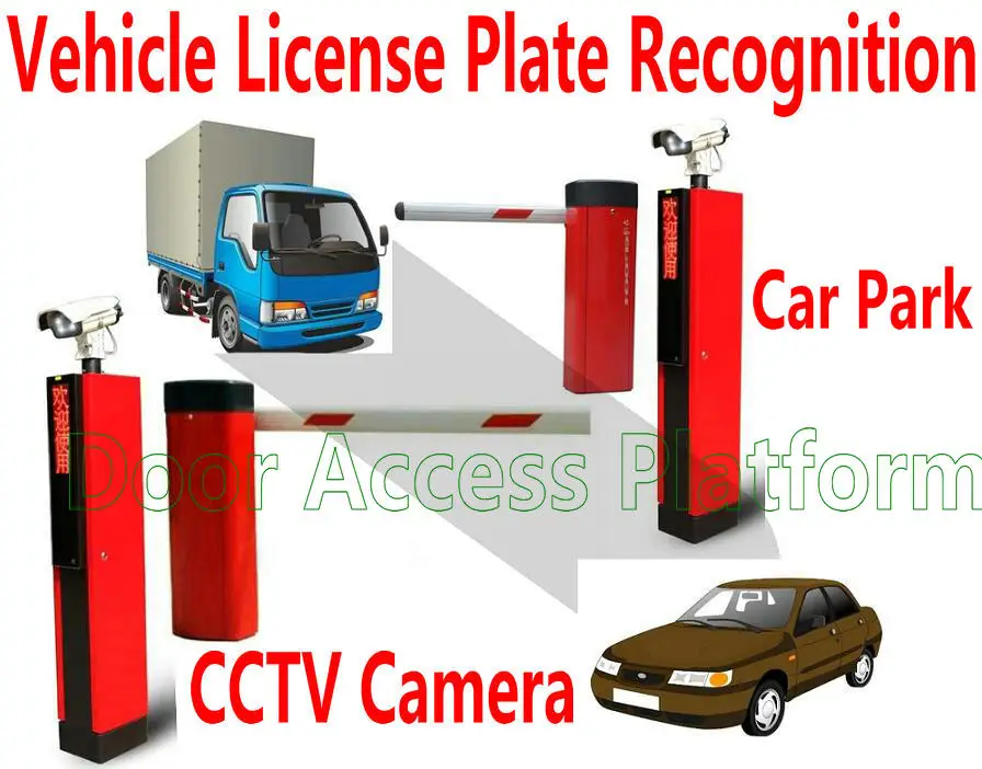 Система парковки автомобиля система видеонаблюдения распознавание номерного