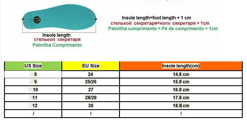 Size table Летние Стильные Детские сандалии; Новинка года; прозрачные сандалии для девочек; пляжные сандалии; нескользящая обувь 14-18 см - Цвет: Size table