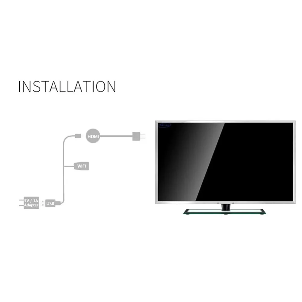 EGizmo беспроводной дисплей AIR Play Wifi Дисплей HDMI usb-модем для ТВ дублирование приемник