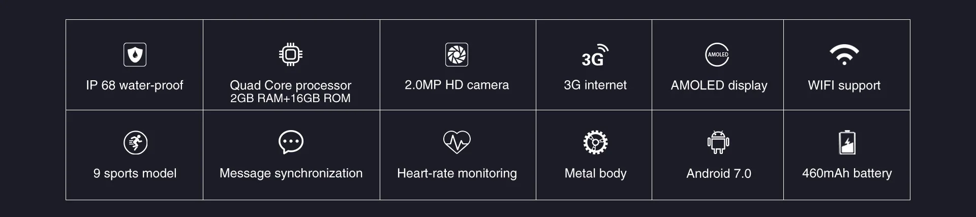 W2 интеллектуальные часы IP68 Водонепроницаемый 2 16G большой памяти 2 млн пикселей 3g вызова большой Батарея gps позиционирования Смарт-часы