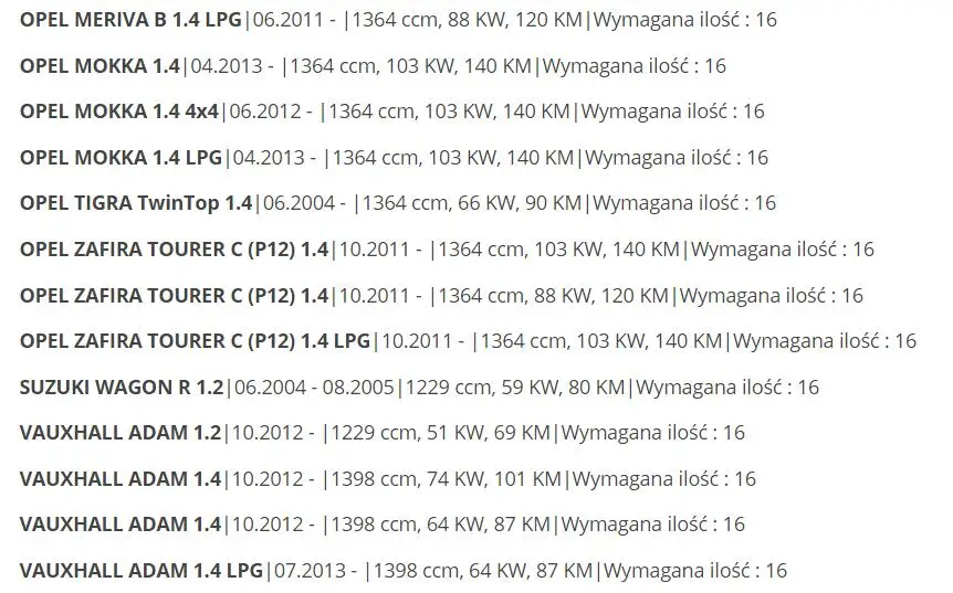 WOLFIGO гидравлический подъемник клапана подходит для CHEVROLET OPEL Astra VAUXHALL 90529534,90542632, 640007, 640013, 640066