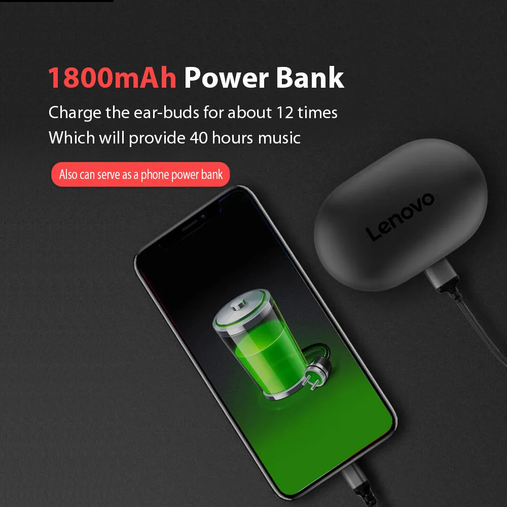 Оригинальные новые наушники lenovo S1 TWS Bluetooth 5,0, водонепроницаемые, IPX5, беспроводные, Handfree, спортивные, стерео наушники с перезаряжаемой коробкой