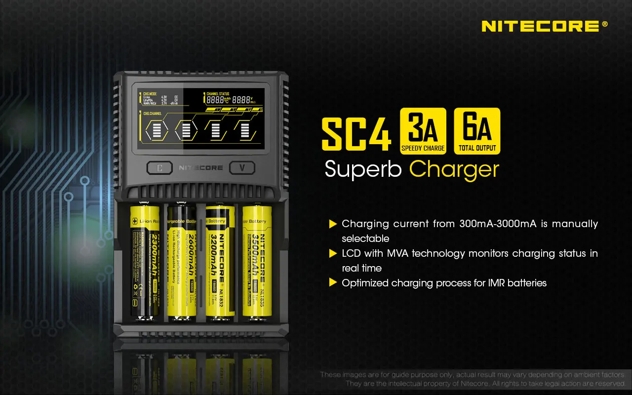 Официальный NITECORE UMS2 UMS4 Sc4 интеллигентая(ый) Батарея Зарядное устройство USB Выход 3A для литий-ионных металл-гидридных или никель-гидридных и никель-кадмиевых типов аккумуляторов 10350 10440 10500 18650
