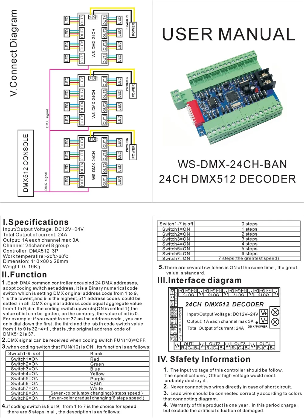 24-канальный декодер DMX512 8 групп RGB выход 24CH DMX светодиодный контроллер для