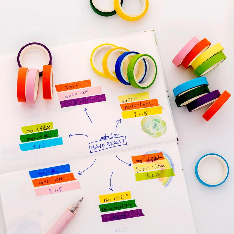 10 шт./упак. различных Карамельный цвет лента Washi DIY Скрапбукинг Стикеры этикетки клейкая лента Школа канцелярских товаров