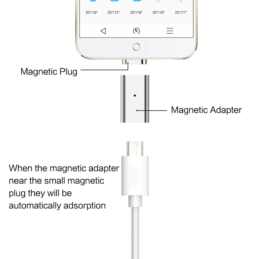 MANTIS Micro USB для магнитного зарядного устройства, кабель для передачи данных, адаптер для Android, кабель для зарядки, Магнитный адаптер для преобразования для телефона samsung