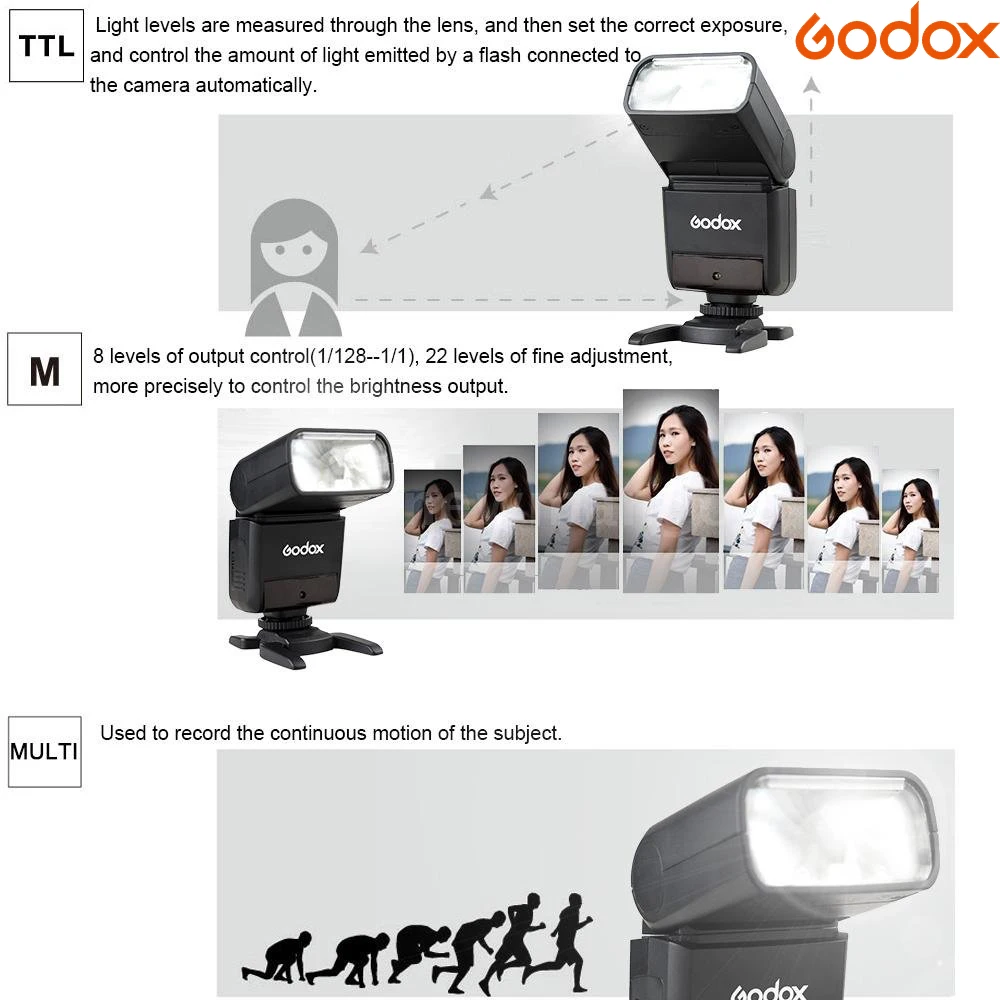 Godox TT350 Вспышка 1/8000s GN36 2 4G Беспроводная ttl HSS мини Speedlite XPro X1T для Canon Nikon sony Fuji Olympus DSLR