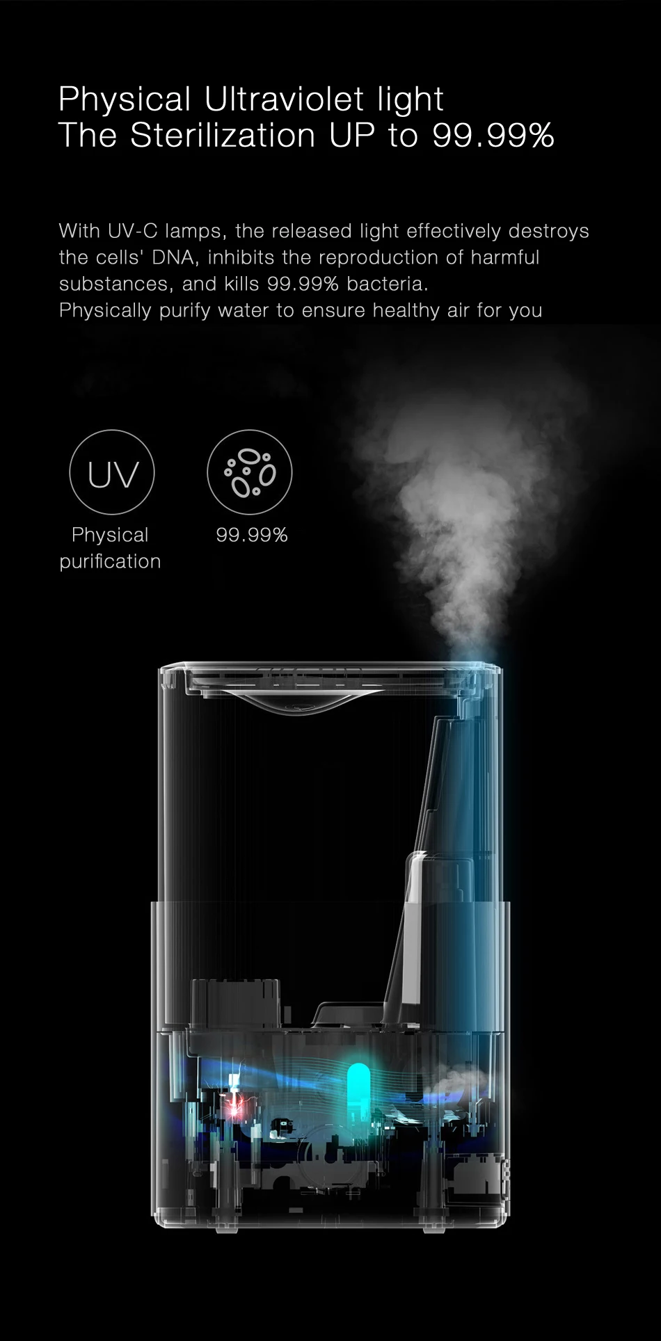 Xiaomi Mijia Youpin Deerma увлажнитель воды 5l емкость воды 12 часов выносливость