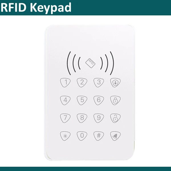 Двойная сигнализация Wi Fi и sim карта система заботы о пожилых людей тревожная