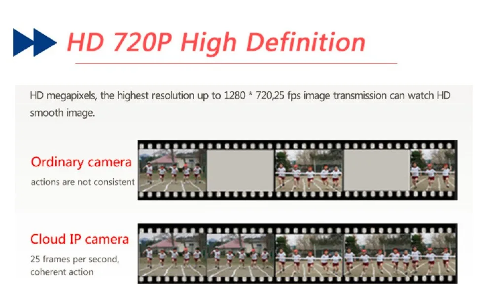 Escam Улитка QD500 onvif Крытый камеры p2p hd камера видеонаблюдения Маскировка конфиденциальности и ночного видения камера fuction