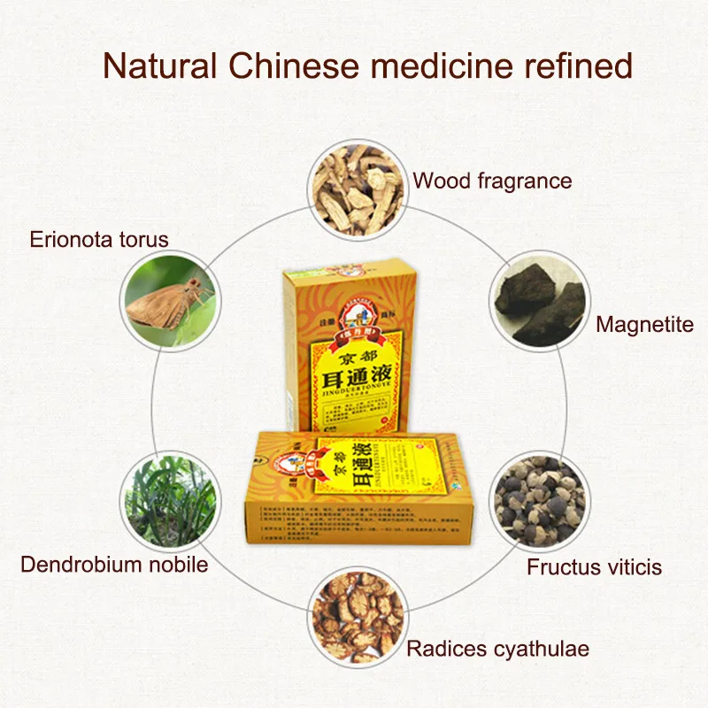 Китайская травяная медицина для острых отита ушей страдания и боли в ушах 99|Уход