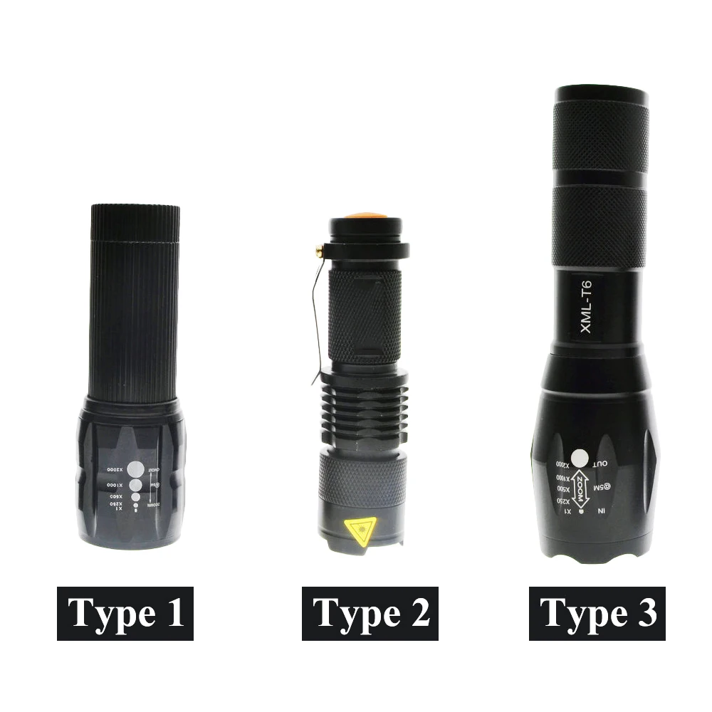 Светодиодный перезаряжаемый фонарик XMLT6 фонарь для кемпинга на открытом воздухе