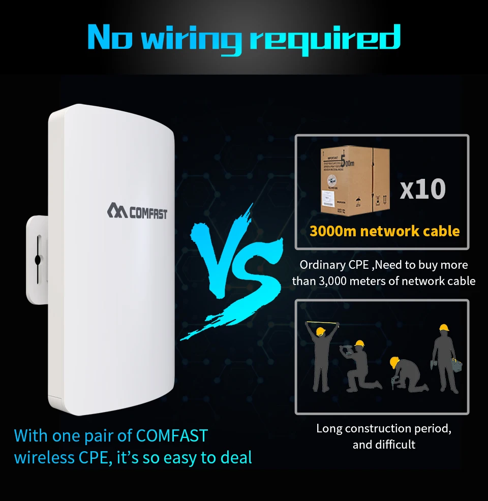 2 шт. 300 Мбит Открытый CPE Беспроводной bridge 5 8 ГГц Wi Fi ретранслятор усилитель 3 км