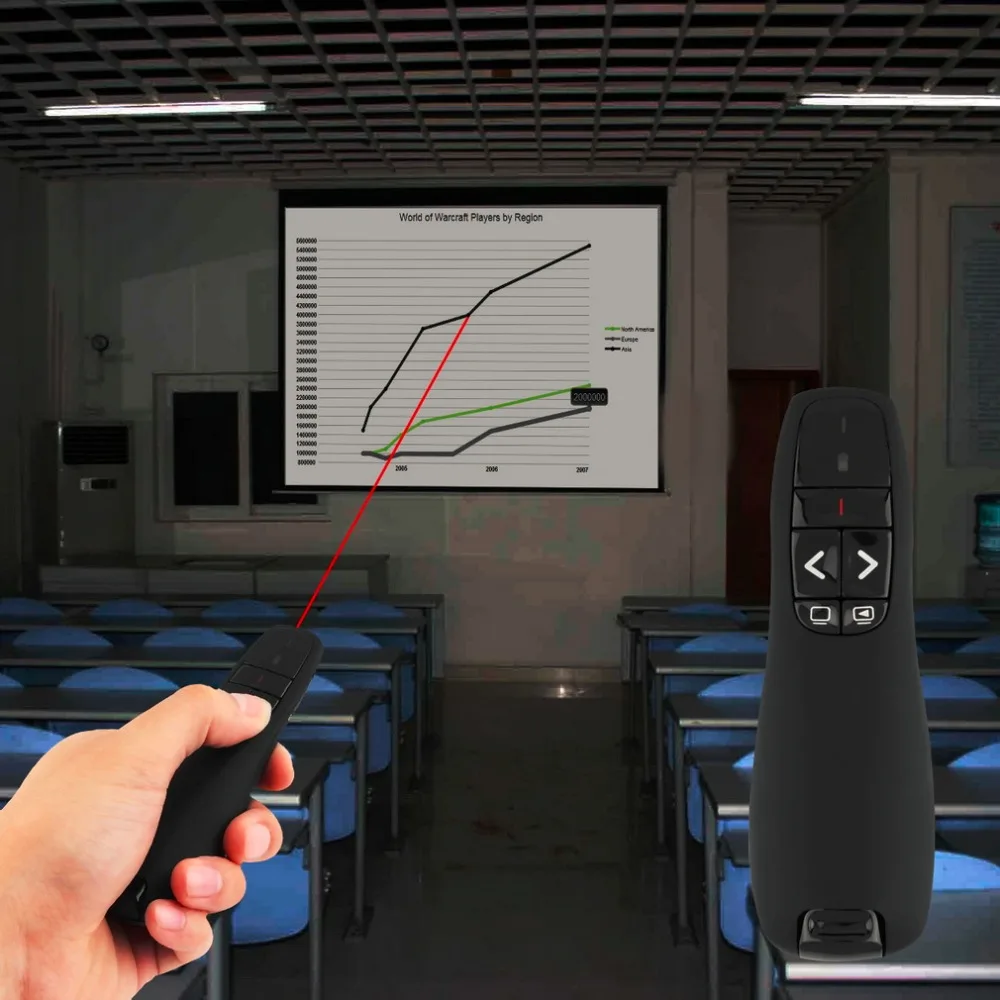 KEBIDU новый ручной R400 2 4 ГГц USB беспроводной ведущий PPT пульт дистанционного