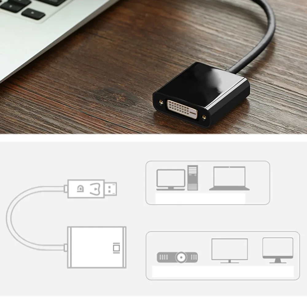 Кабель адаптер eCos с портом дисплея на DVI переходник штырь гнездо 1080P для монитора