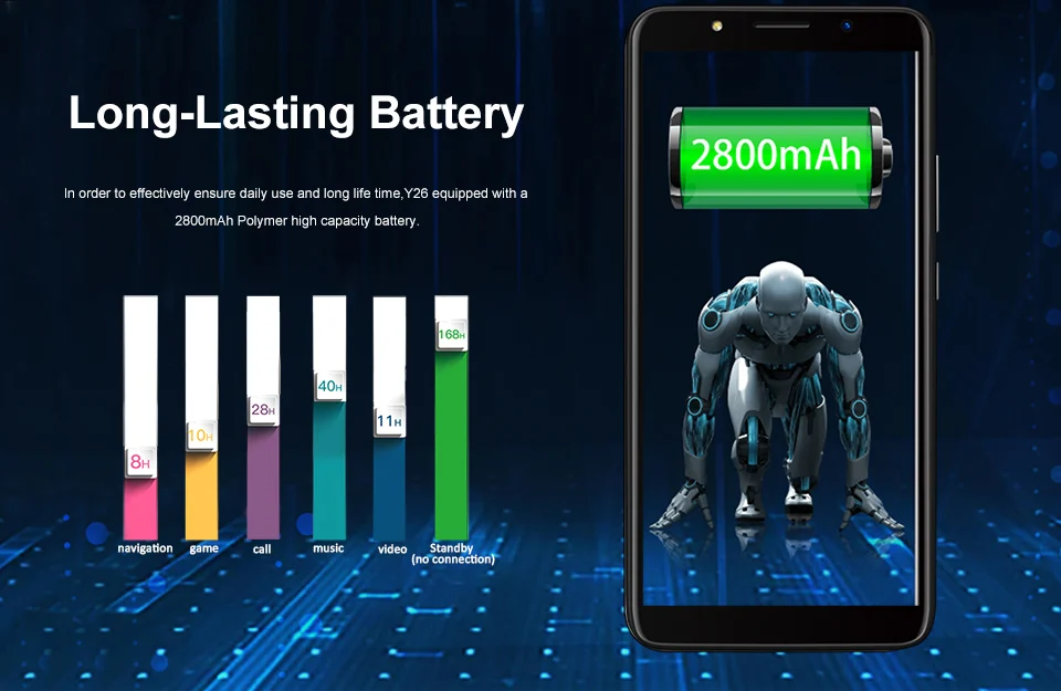 XGODY Y26 6 0 &quot18:9 полный Экран 2800 mAh смартфон MT6580 4 ядра Android 8 1 5MP двойной сзади Камера