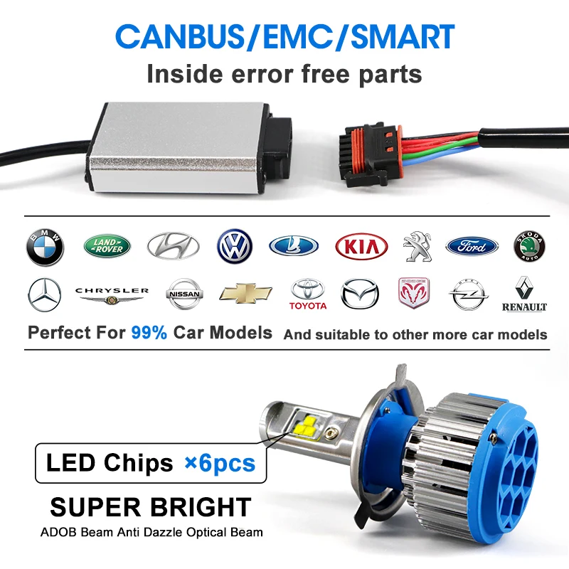 Автомобильные светодиодные лампы h7 Plug &amp Play T1 turbo 12v h4 фары H1 H3 H8 H11 9004 9005 9006 DRL