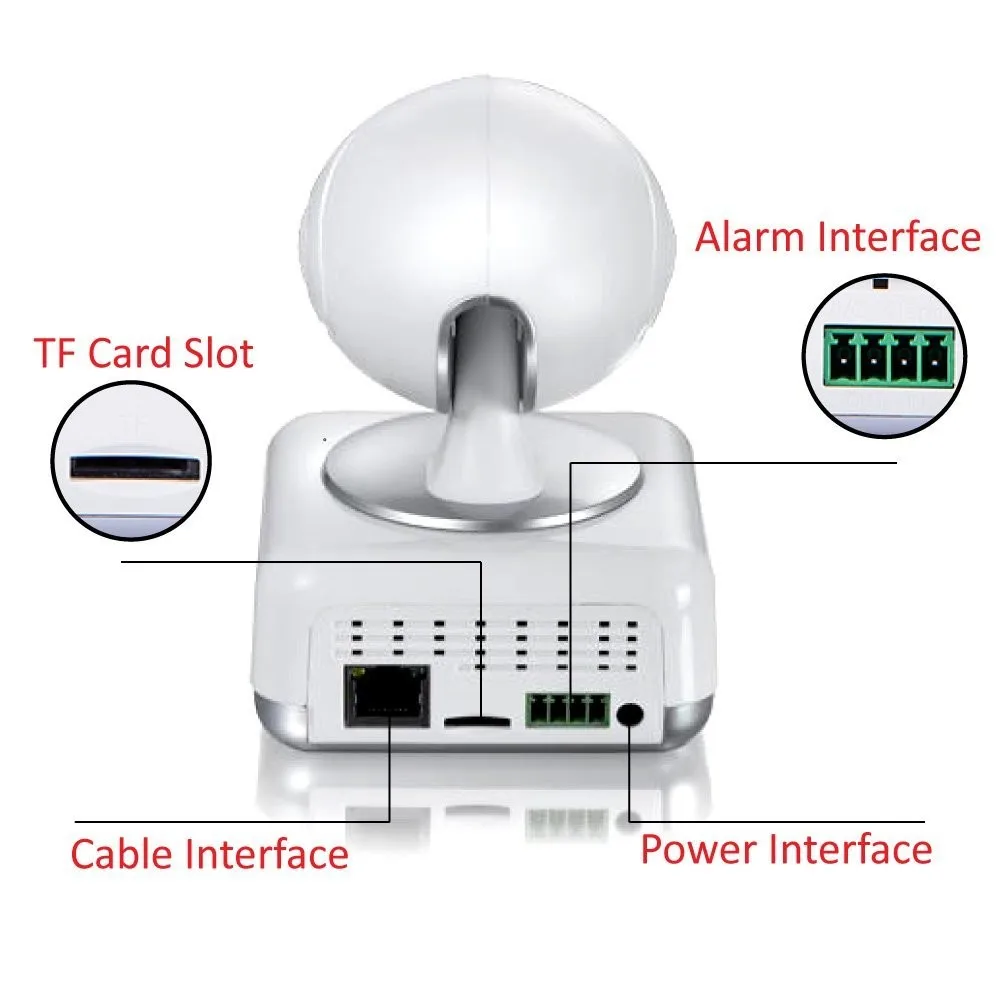 Homtrol SCA8 Mini WiFi 720P HD - Wireless IP Camera Two Way Audio Home Security Plug & Play iPhone Mobile View Setup | Безопасность и