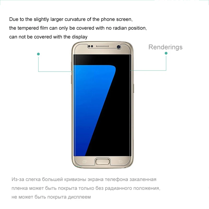 Закаленное стекло для Samsung Galaxy S7 S6 S5 S4 S3 mini Защита экрана Note 5 4 3 2 стеклянная