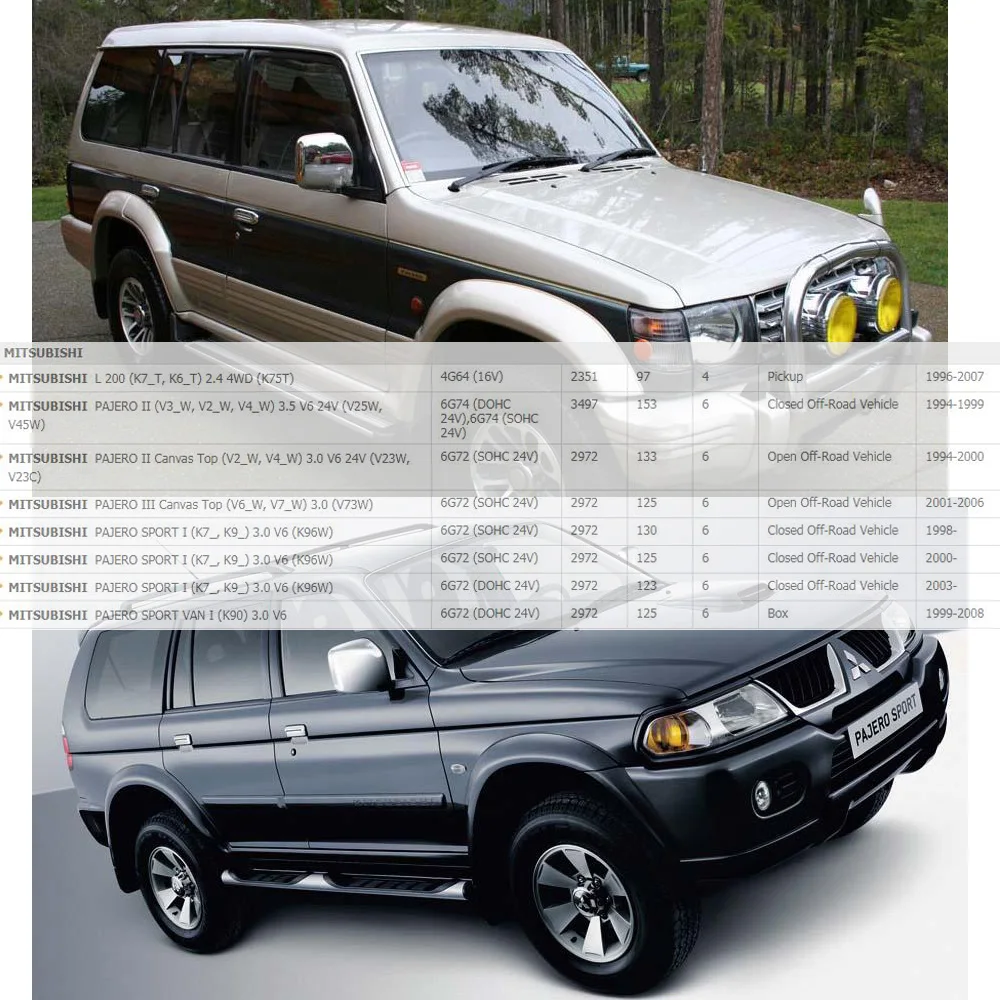 Катушка зажигания для MITSUBISHI PAJERO I II III MONTERO L 200 3.0L 3.5L V6 SHOGUN (1994 ) 6G72 6G74 MD314582 MD314583| |