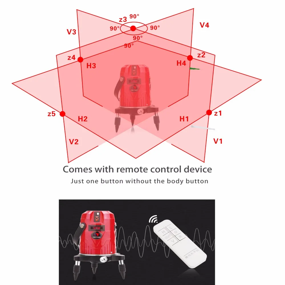 Новый электронный лазерный уровень LETER Cross Line Green|green laser level|level electroniclaser level |