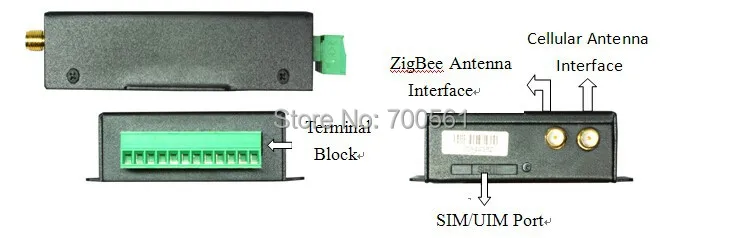 Промышленный zigbee 3g модем поддержка RS232 RS485 5 каналов IO F8414|rs485 rj11|rs485 modbusrs485 switch |