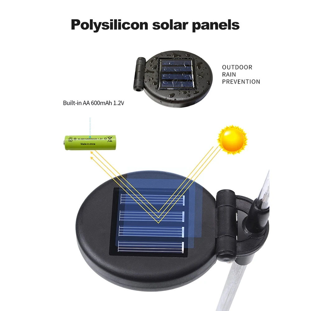 3/4 шт. открытый Солнечный свет Открытый Кемпинг лампы мульти-Цвет Изменение