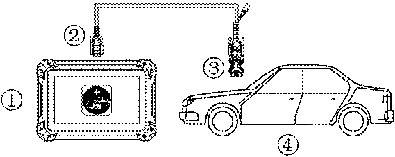 XTOOL EZ400 Профессиональный диагностический инструмент OBD2 OBDII сканер Диагностический-инструмент бесплатного обновления онлайн инструмент диагностики авто+ 7-дюймовый планшет Smart