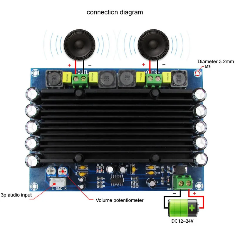 Предустановленная предступенчатая двухканальная плата TPA3116 150W x 2 со встроенным