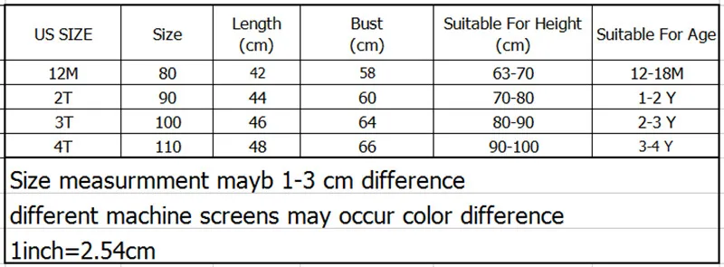 Baby Girls Dresses 1 Birthday Party Clothing Patchwork Kids Princess Dress For Sleeveless Vestidos 0-4 Yrs | Детская одежда и